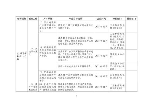 工業(yè)互聯(lián)網(wǎng)專項工作組2021年工作計劃正式印發(fā)，附圖解并吸收公眾意見