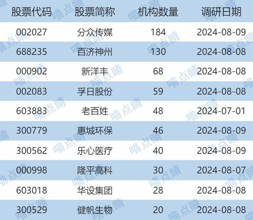 周末再響退市雷 基金投資如何規(guī)避風(fēng)險(xiǎn)？